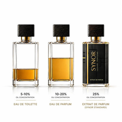 SYNOR Golden Lady – Extrait de Parfum - Synor