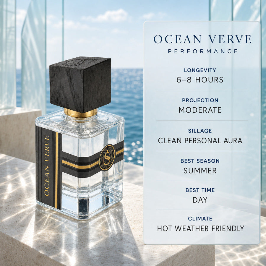 SYNOR Ocean Verve